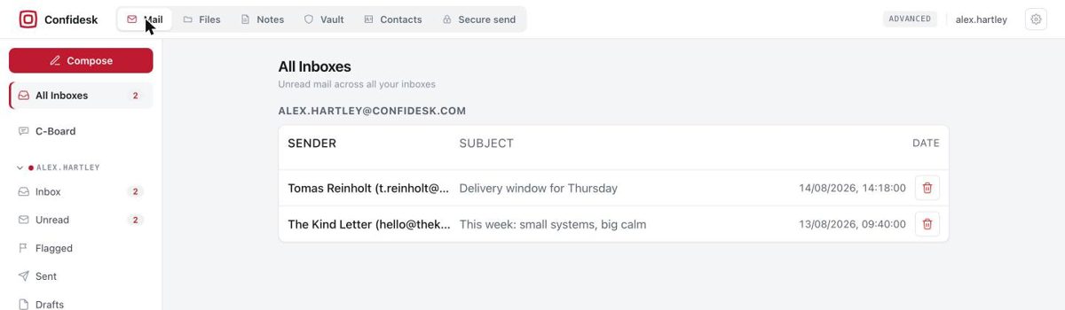 Confidesk All Inboxes view listing unread mail grouped by mailbox